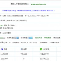 蘇寧易購招聘一名SEOer,帶3-5人團隊!